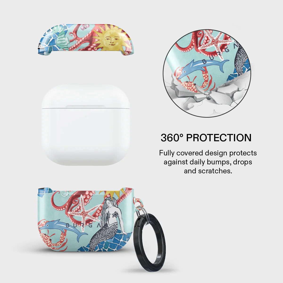 Aegean Affair - AirPods 4 Case - Image 2