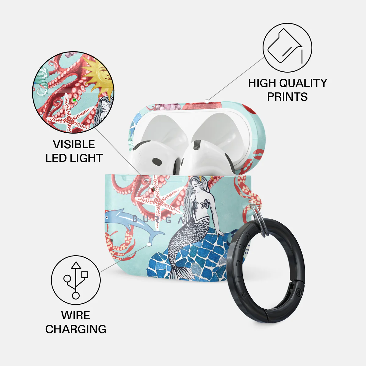Aegean Affair - AirPods 4 Case - Image 3