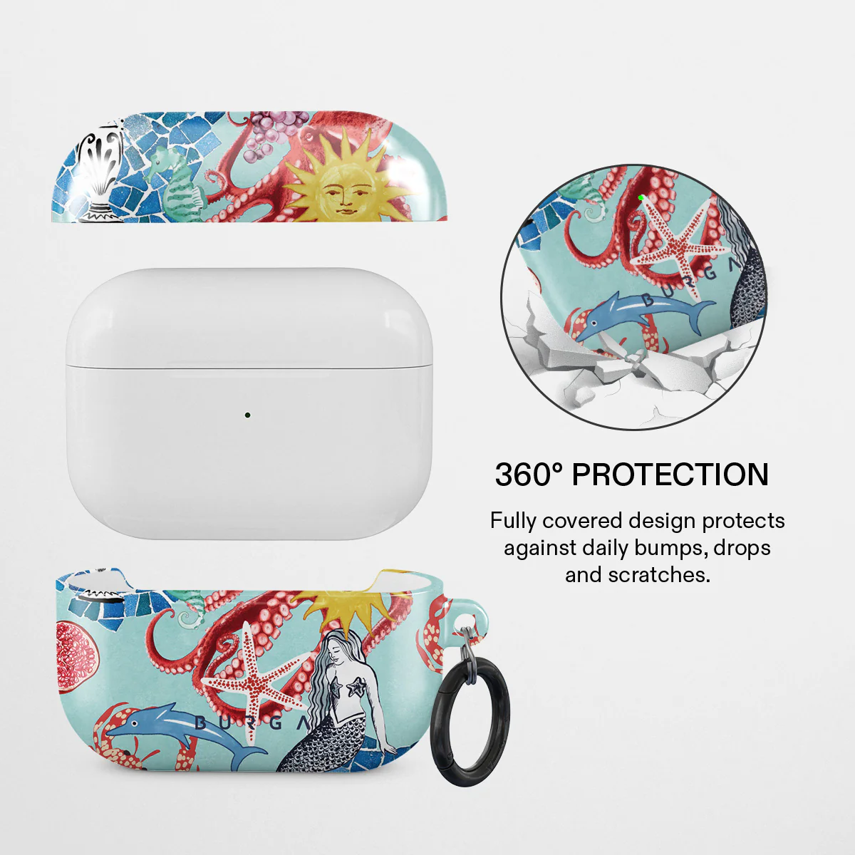 Aegean Affair - AirPods Pro Case - Image 2