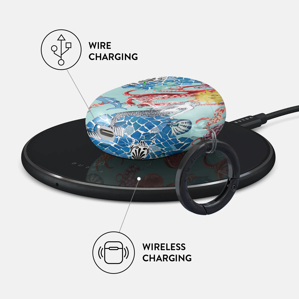 Aegean Affair - Google Pixel Buds Pro Case - Image 3
