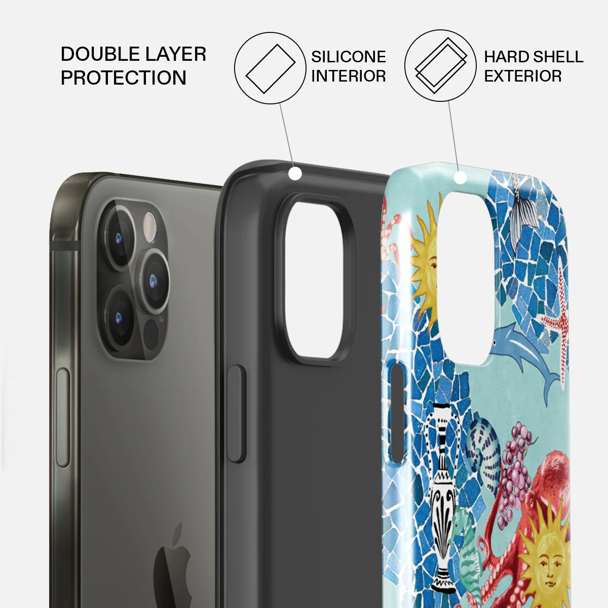 Aegean Affair - iPhone 12 Pro Case - Image 2
