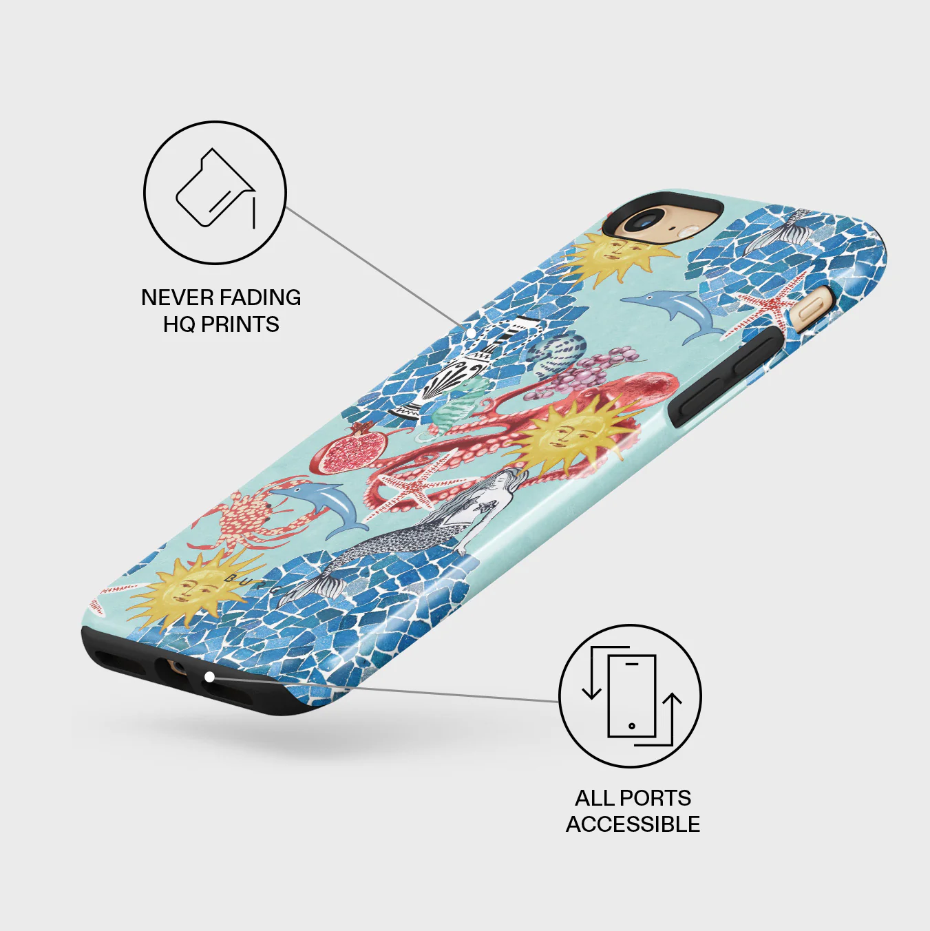 Aegean Affair - iPhone SE (2020) Case - Image 3