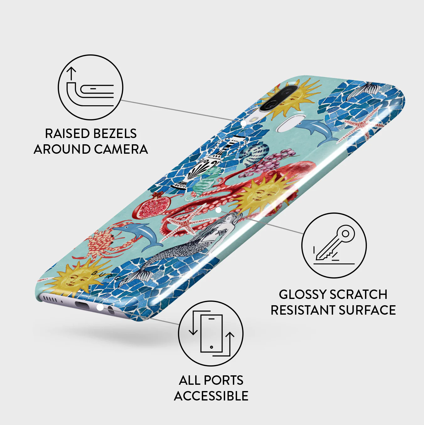 Aegean Affair - Samsung Galaxy A40 Case - Image 3