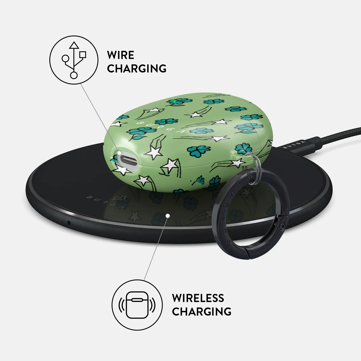 Big Energy - Google Pixel Buds A Case - Image 3