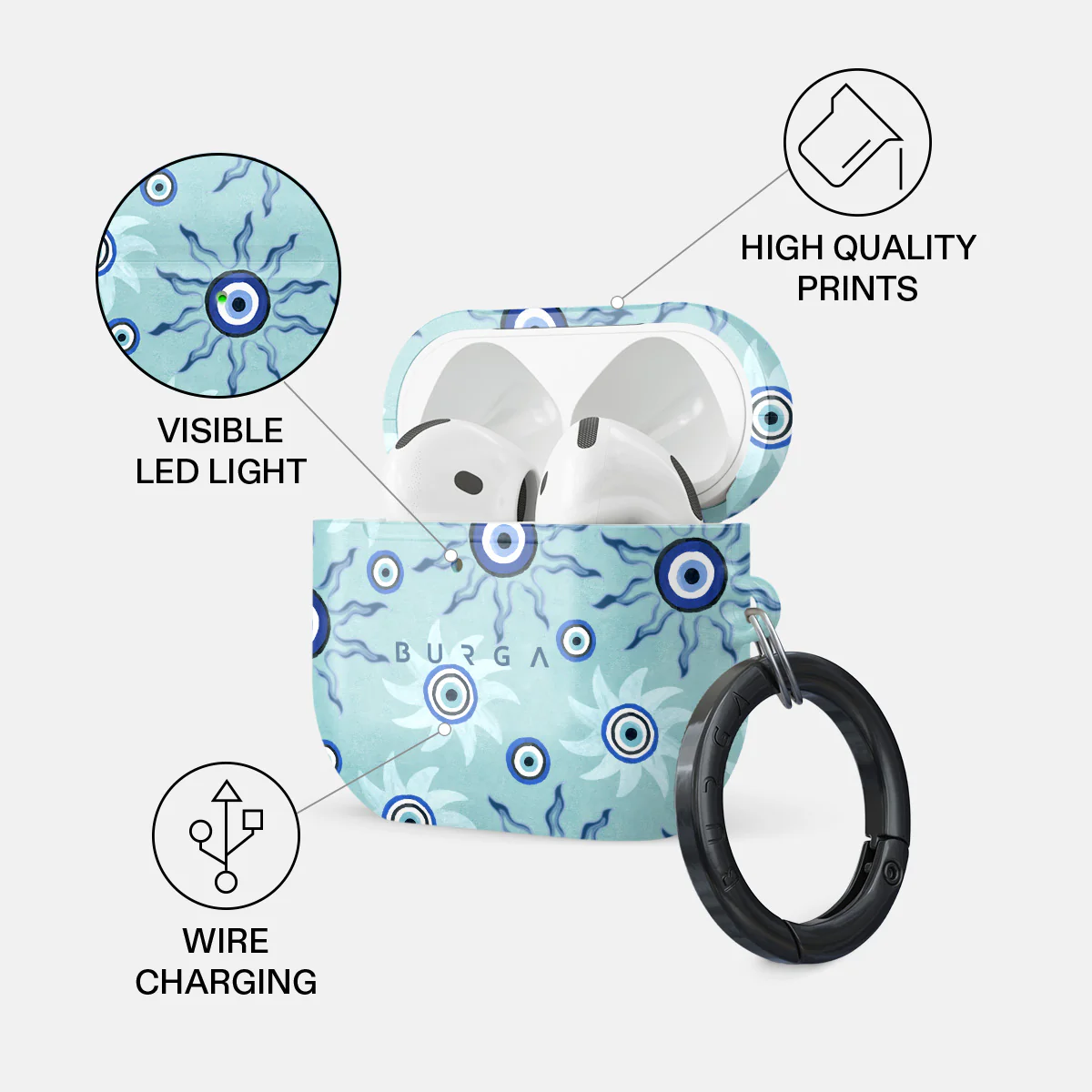 Blue Gaze - AirPods 4 Case - Image 3