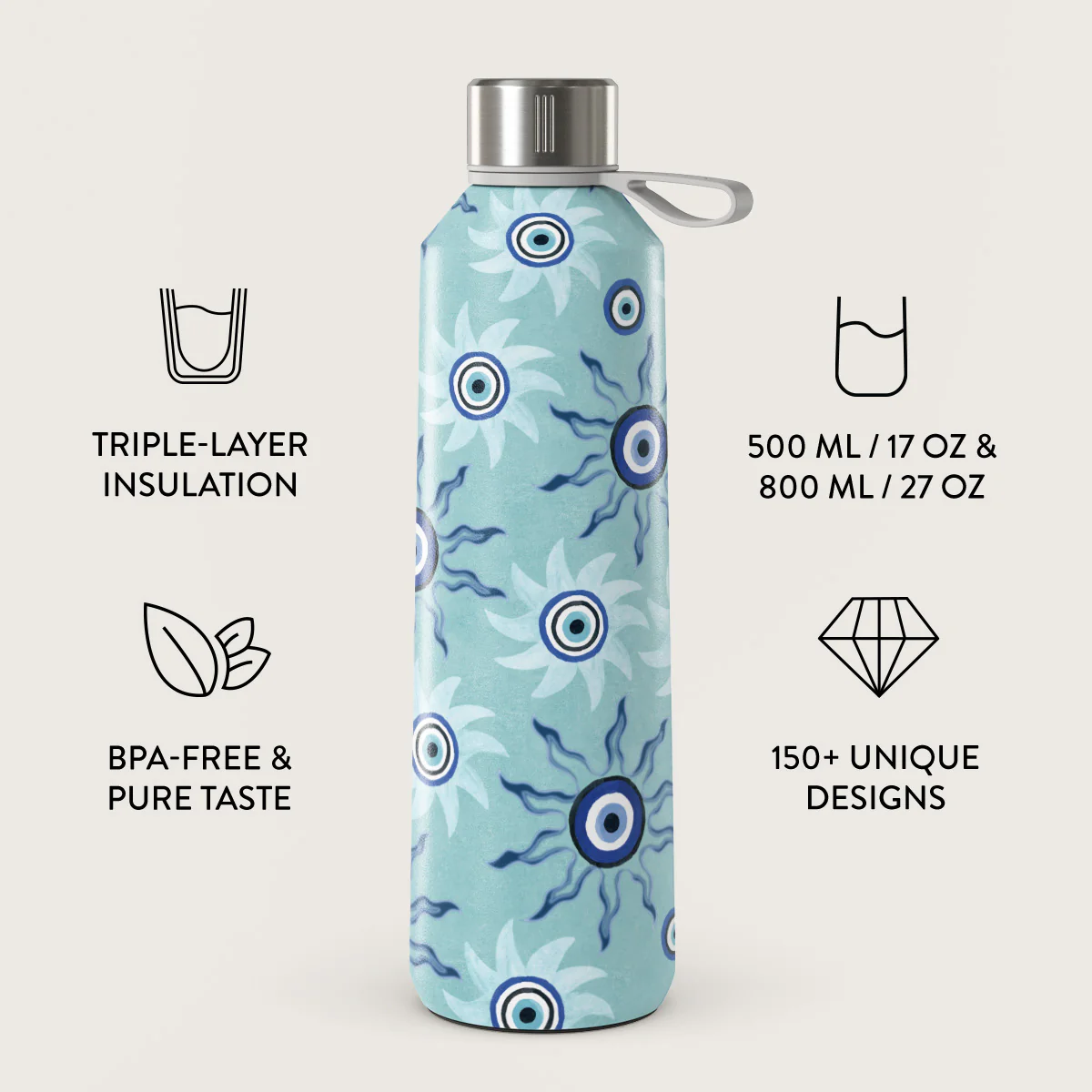 Blue Gaze - Water Bottle - Image 3