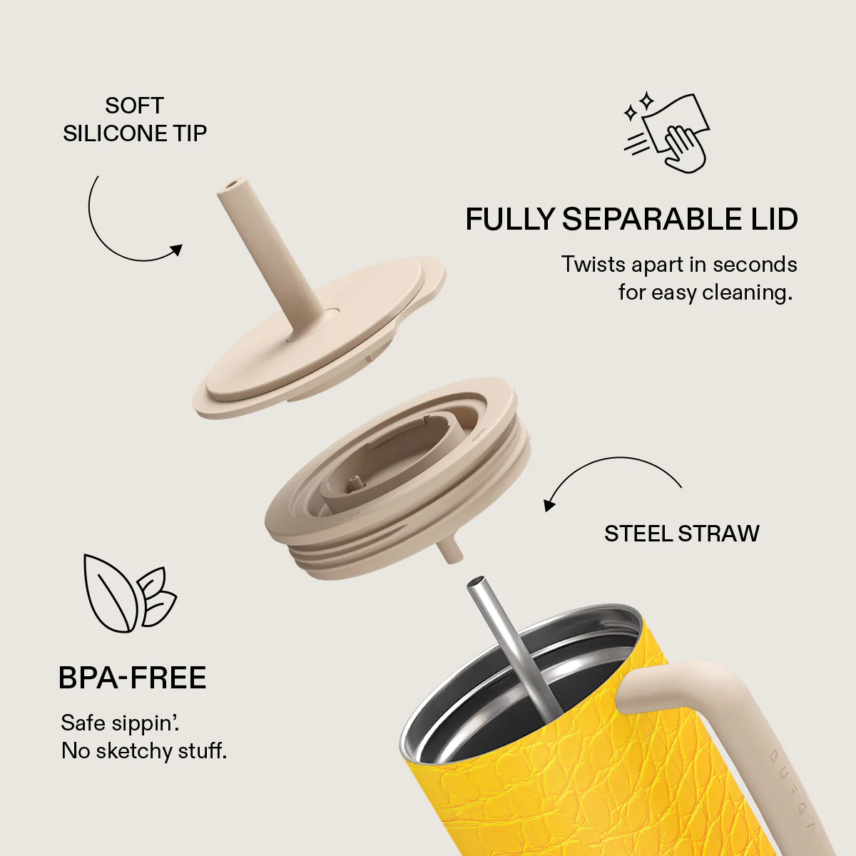 Canary Yellow - All Day Leakproof Tumbler - Image 6
