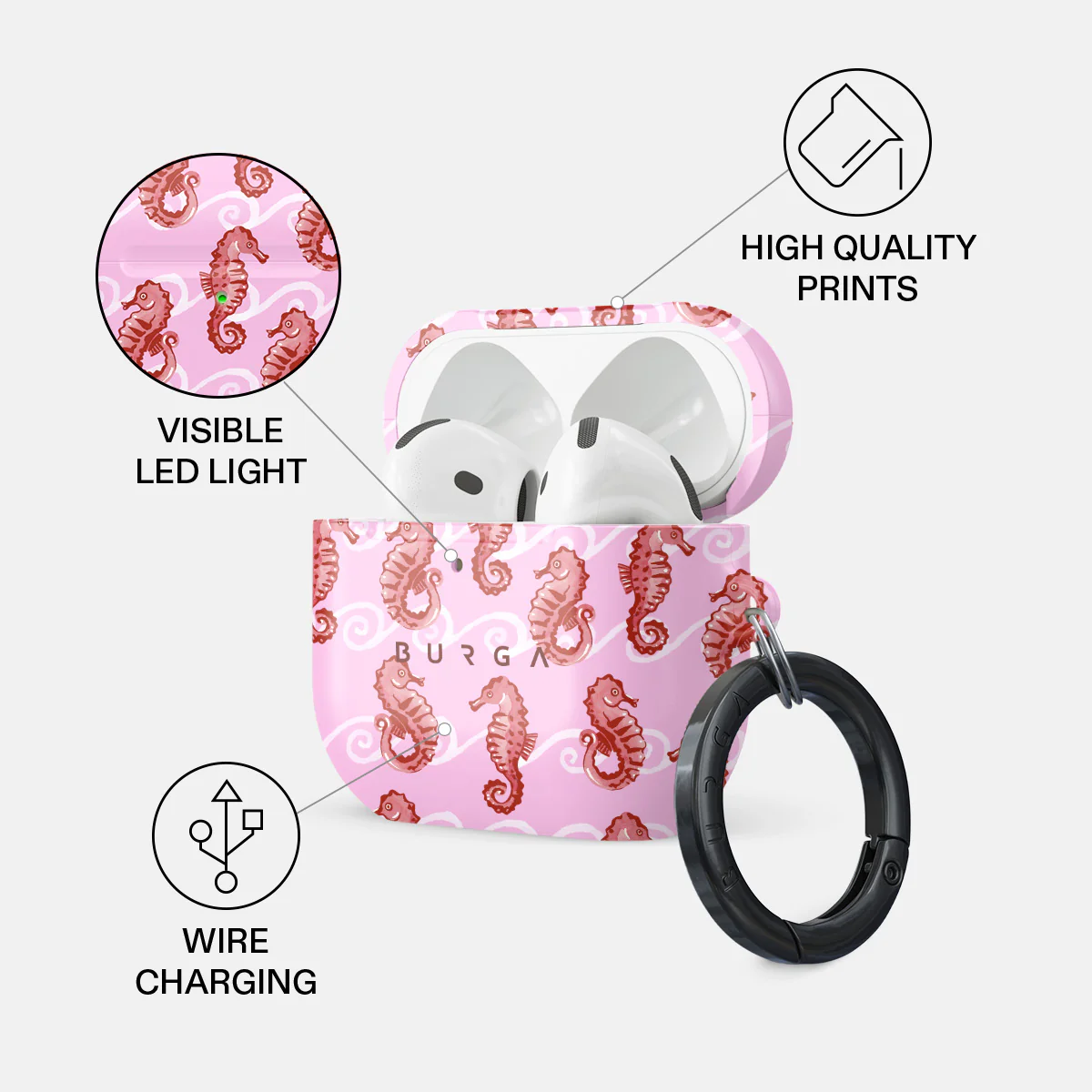 Coral Reef - AirPods 4 Case - Image 3