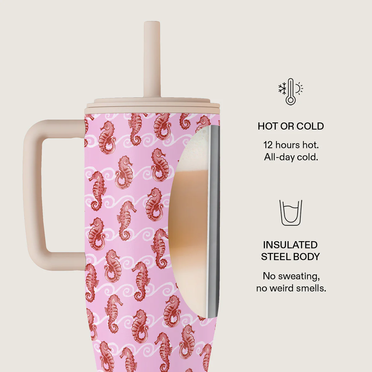 Coral Reef - All Day Leakproof Tumbler - Image 5