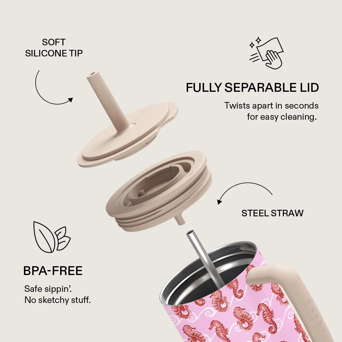 Coral Reef - All Day Leakproof Tumbler - Image 6