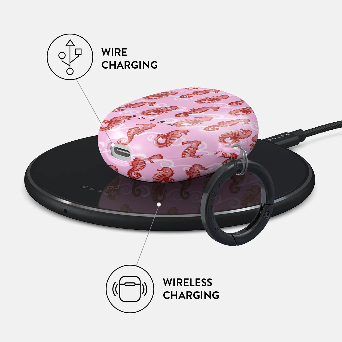 Coral Reef - Google Pixel Buds Pro Case - Image 3