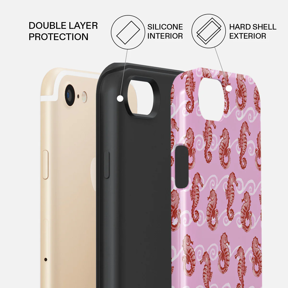 Coral Reef - iPhone SE (2022) Case - Image 2