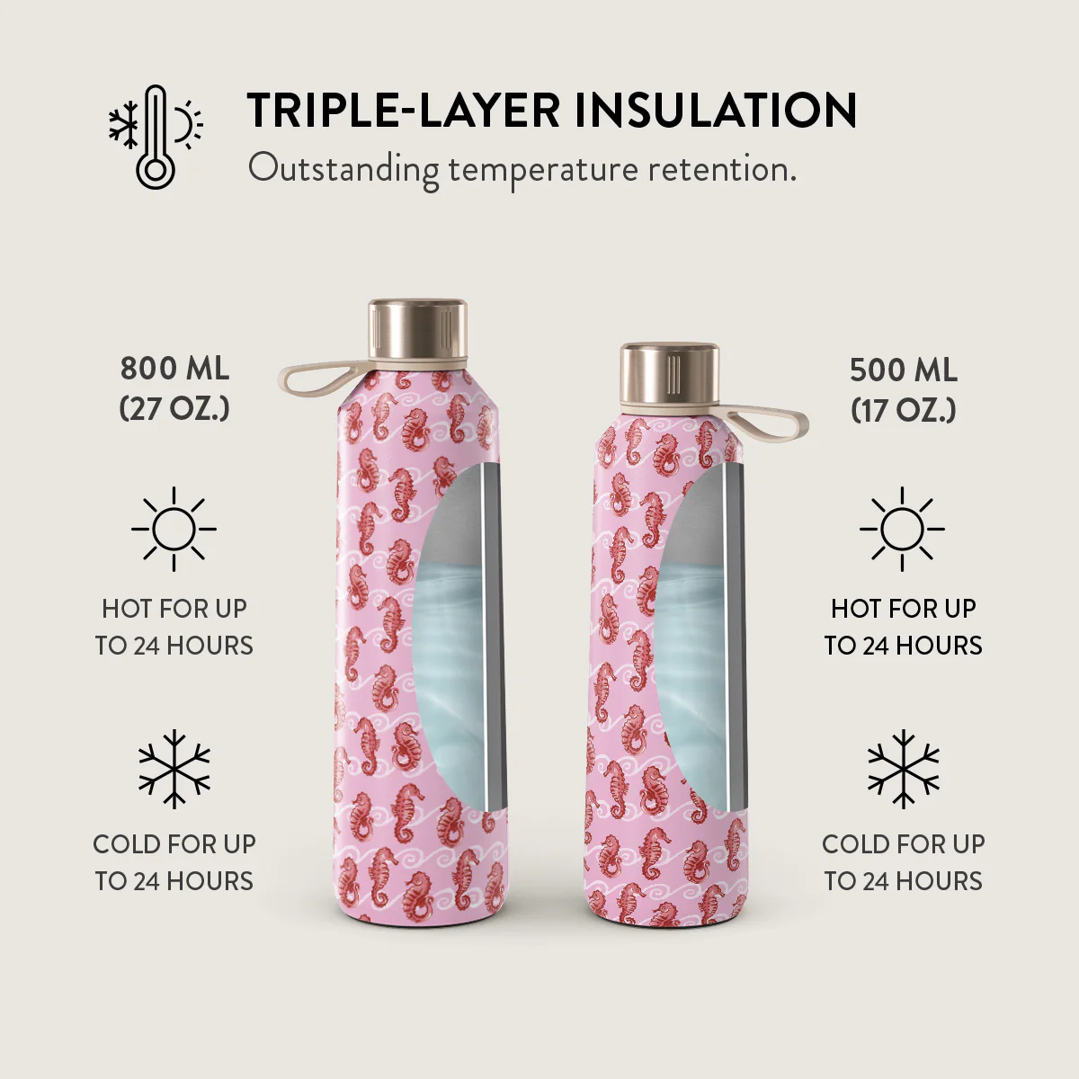 Coral Reef - Water Bottle - Image 6