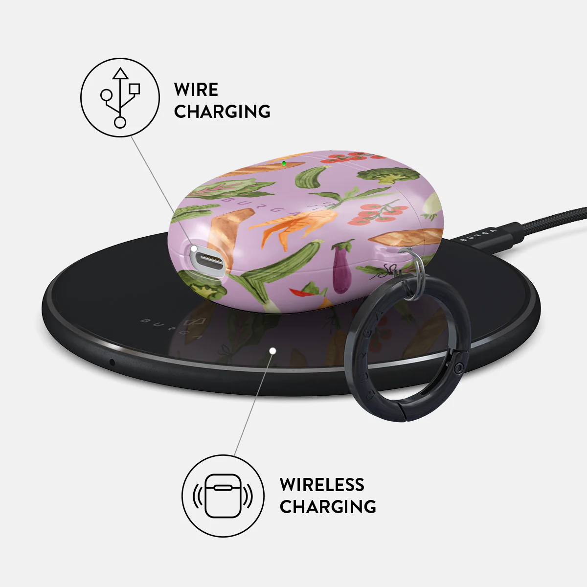 Farmers Market - Google Pixel Buds Pro Case - Image 3