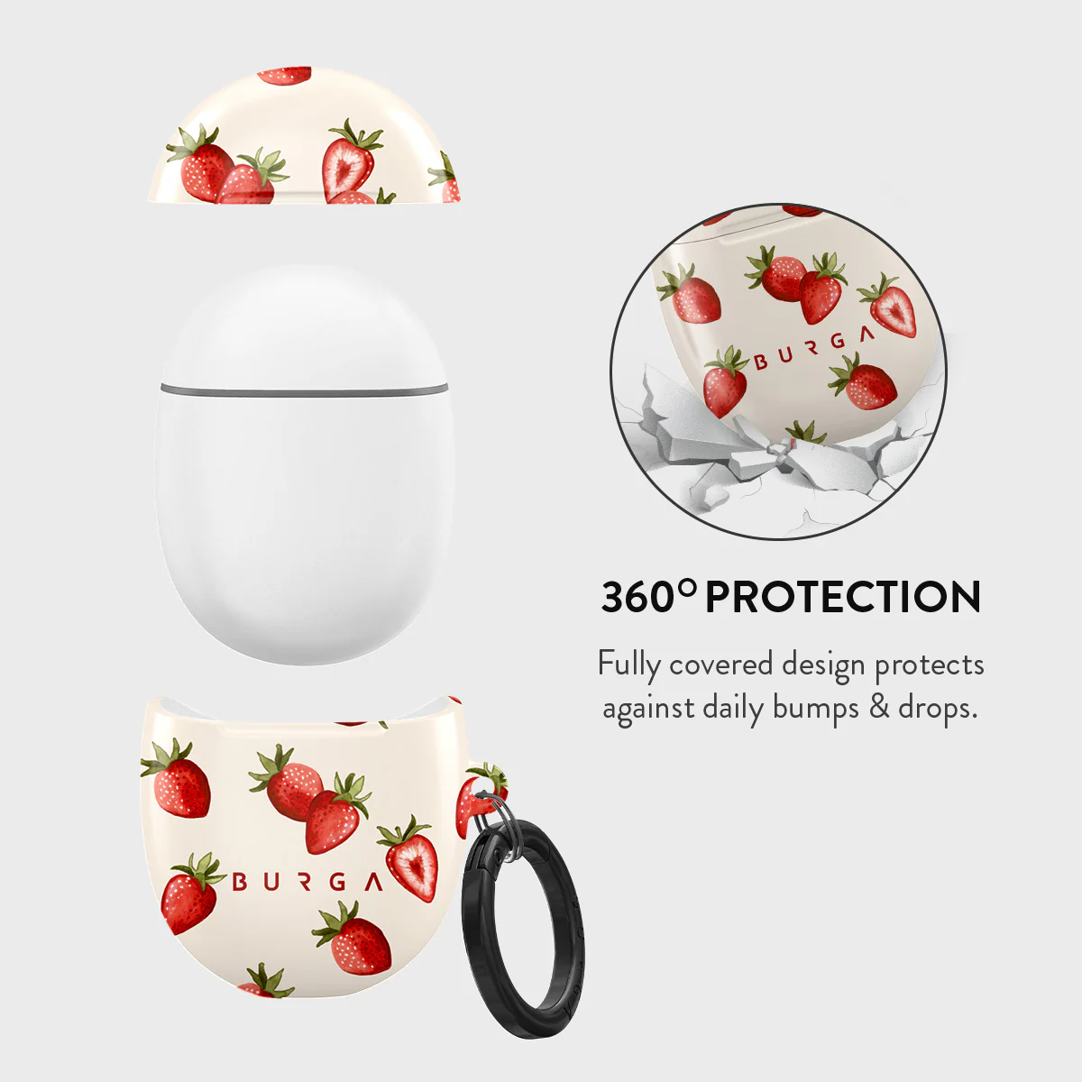 Freshly Picked - Google Pixel Buds A Case - Image 2
