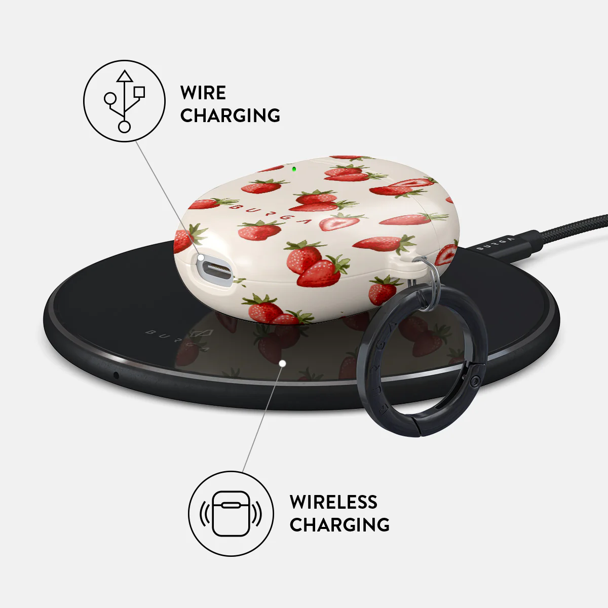 Freshly Picked - Google Pixel Buds A Case - Image 3