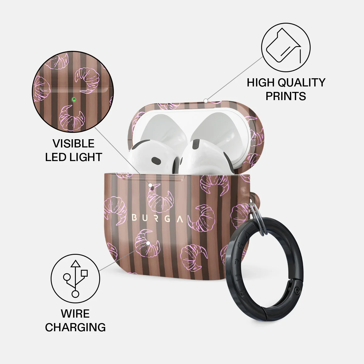 Girl Dinner - AirPods 4 Case - Image 3
