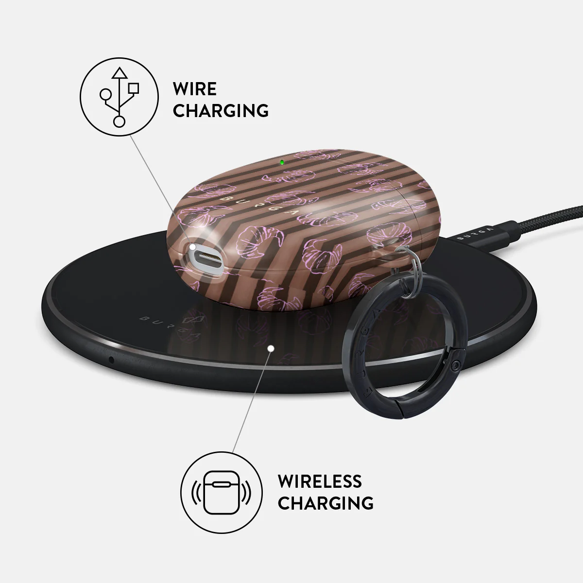 Girl Dinner - Google Pixel Buds 2 Case - Image 3