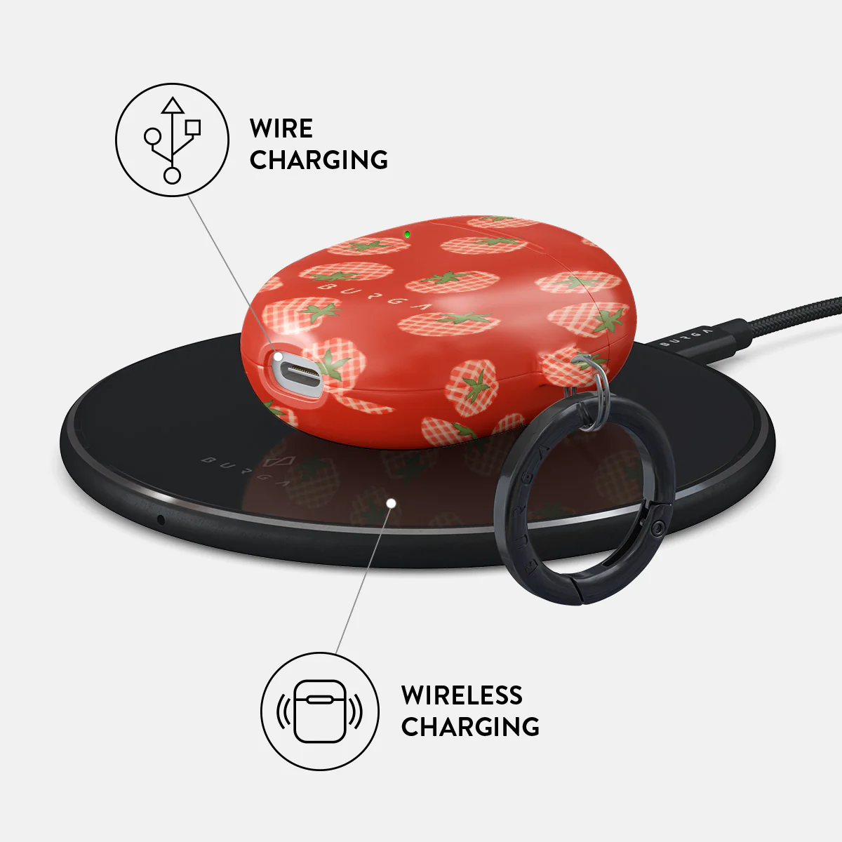 Harvest - Google Pixel Buds A Case - Image 3