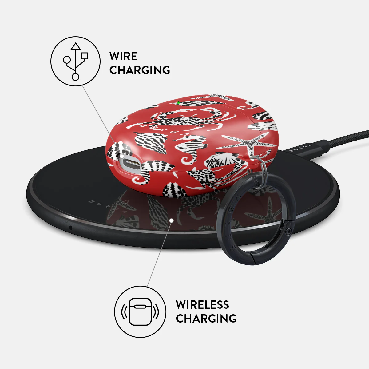 Hydra - Google Pixel Buds A Case - Image 3