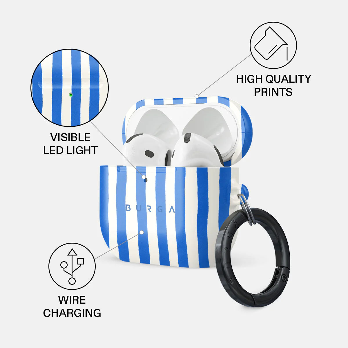 Kafenio - AirPods 4 Case - Image 3