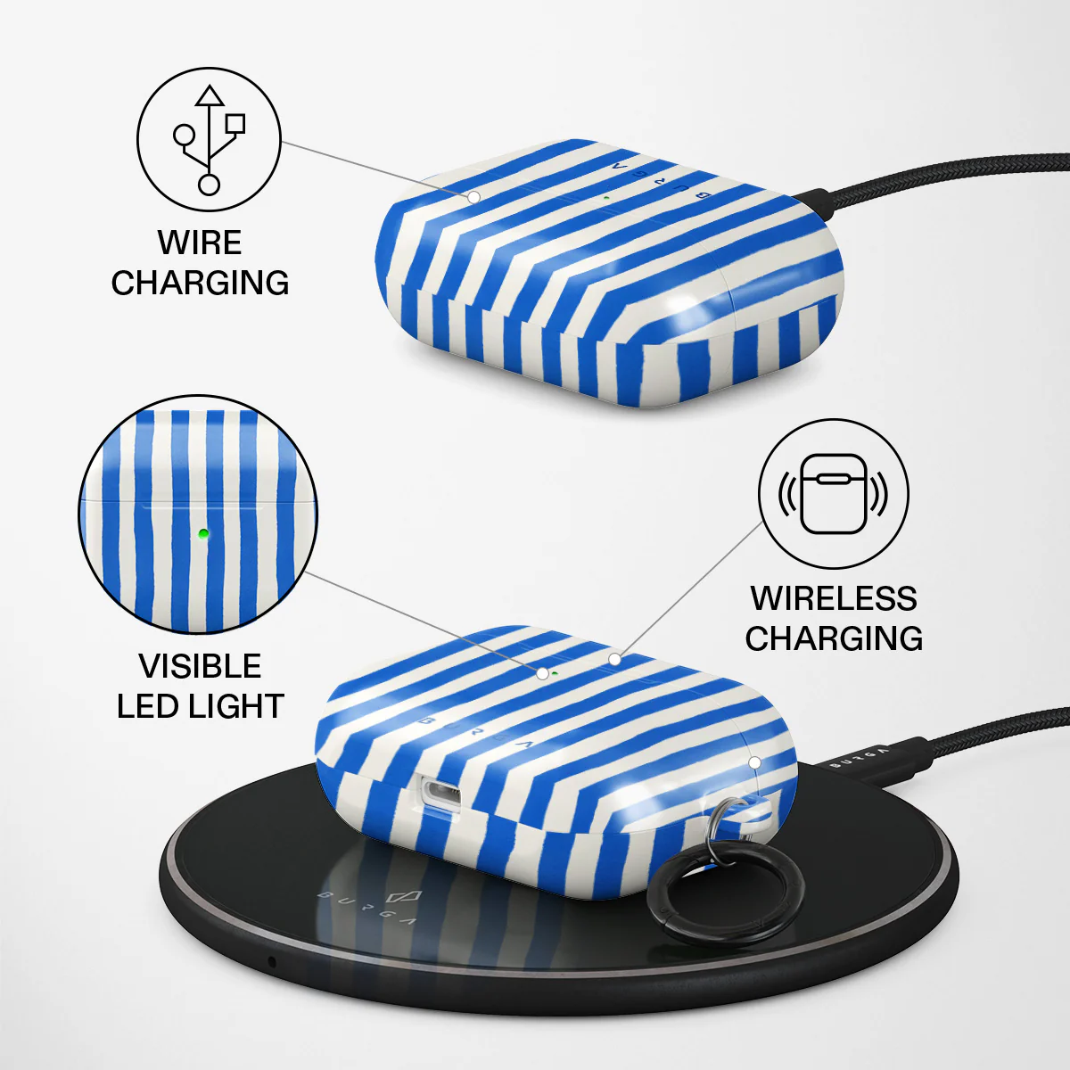 Kafenio - AirPods Pro Case - Image 3