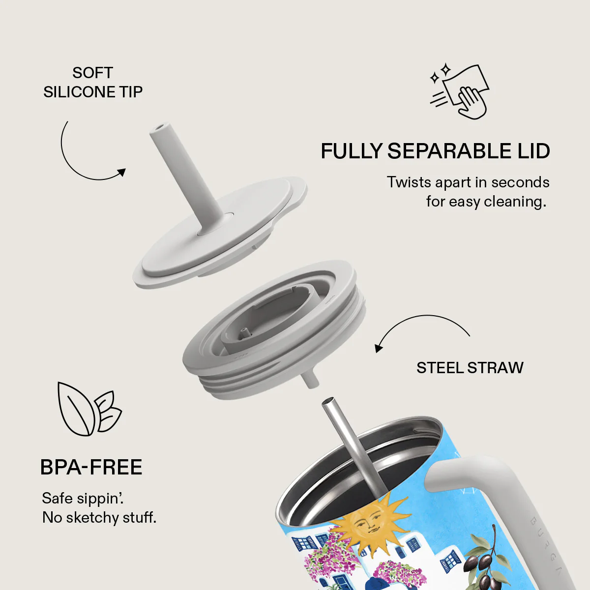 Kalimera - All Day Leakproof Tumbler - Image 6