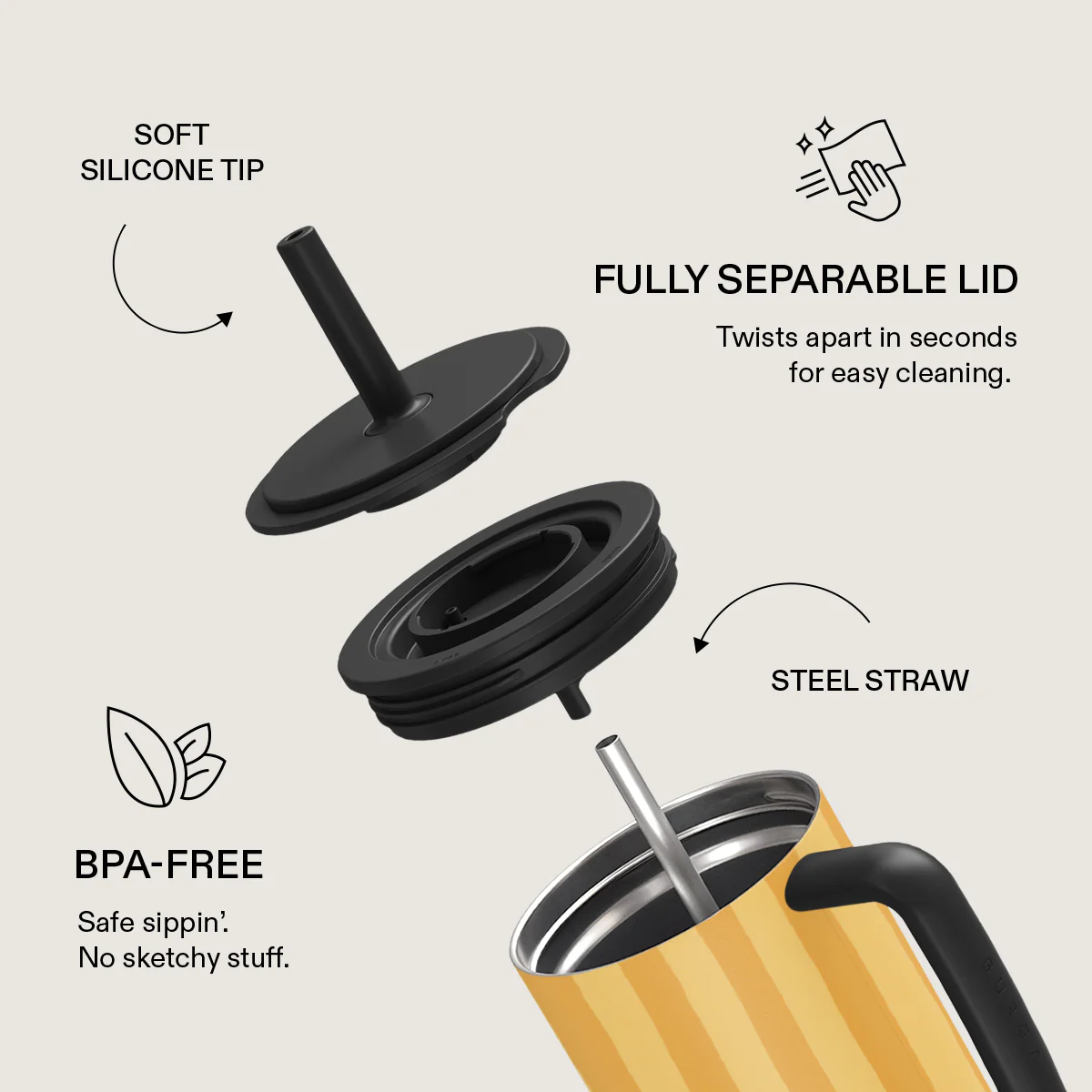 Kefi - All Day Leakproof Tumbler - Image 6