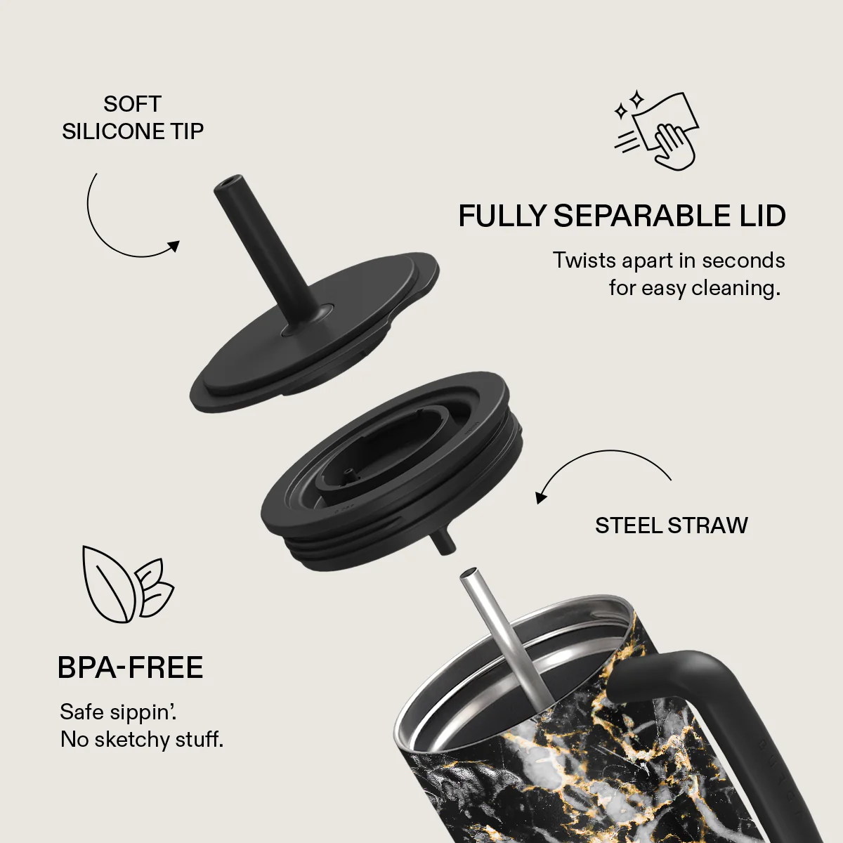 Make A Wish - All Day Leakproof Tumbler - Image 6