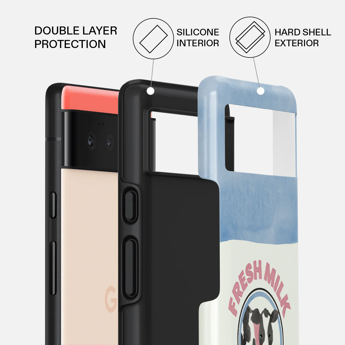 Milkshake - Google Pixel 6 Case - Image 2