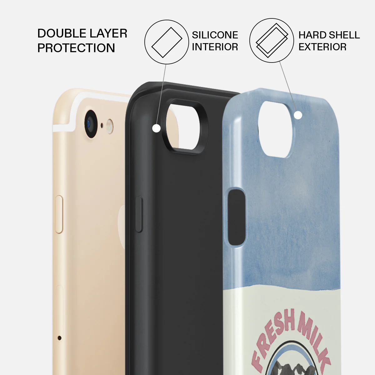 Milkshake - iPhone SE (2020) Case - Image 6