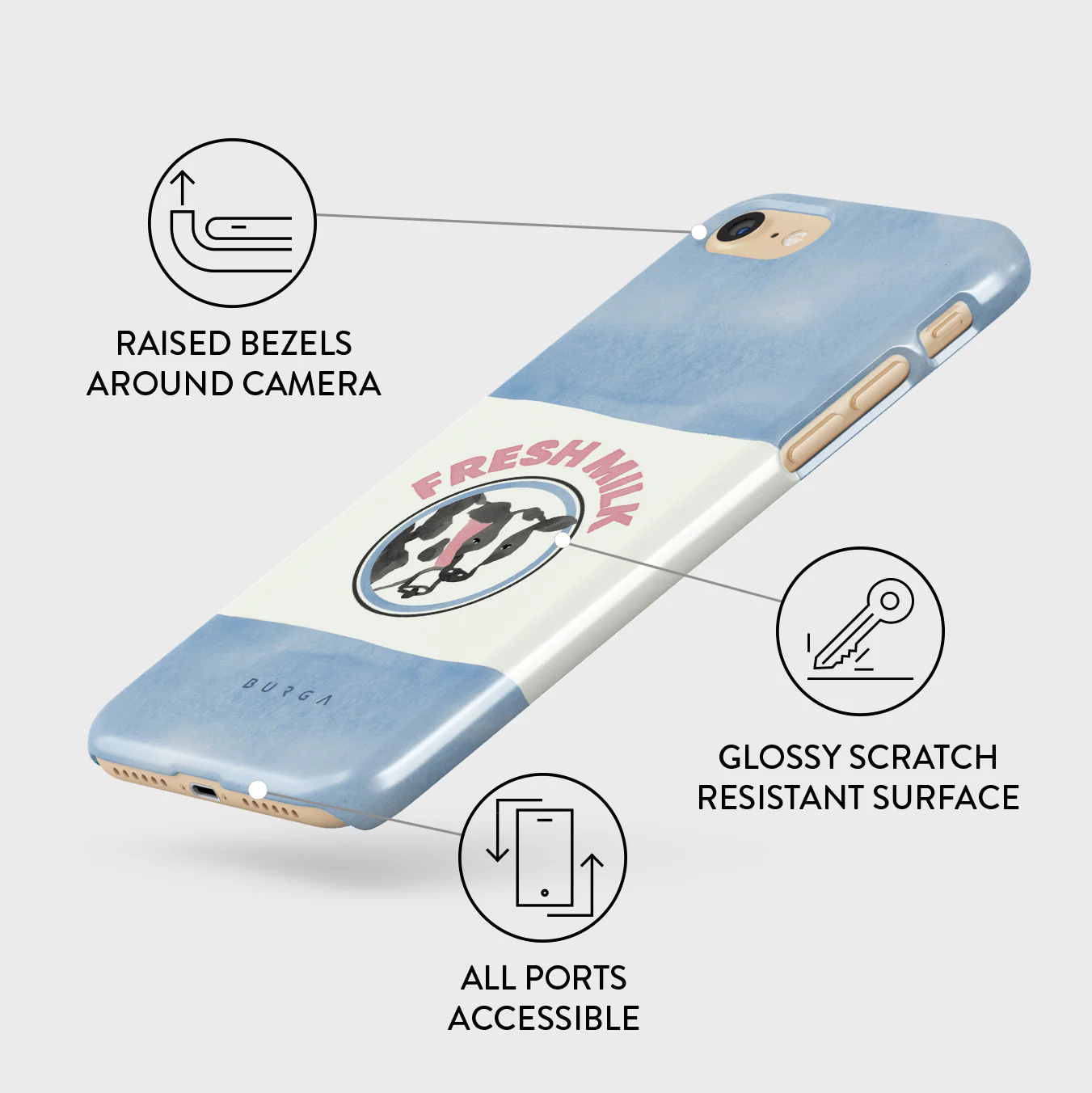 Milkshake - iPhone SE (2022) Case - Image 3
