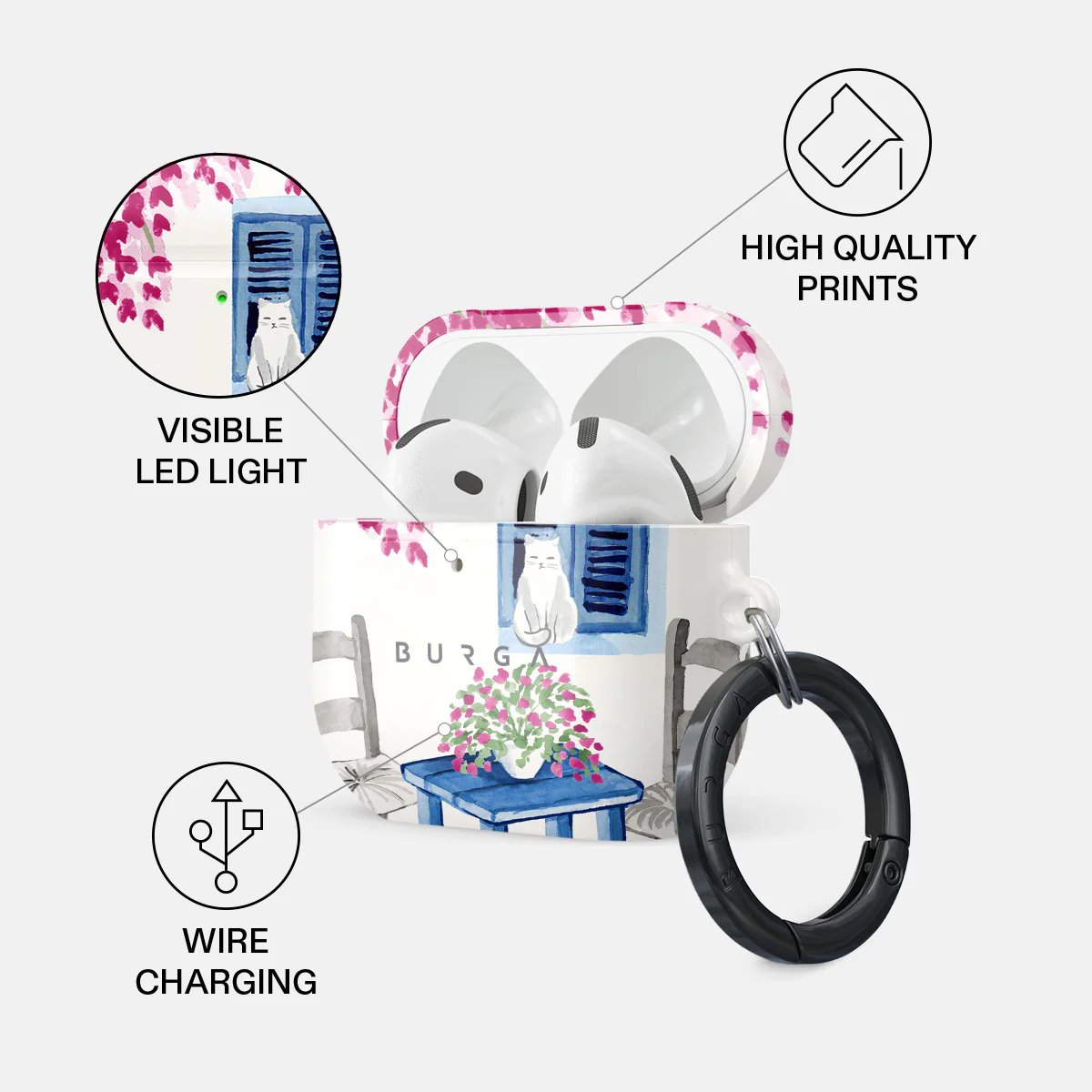 Milos - AirPods 4 Case - Image 3