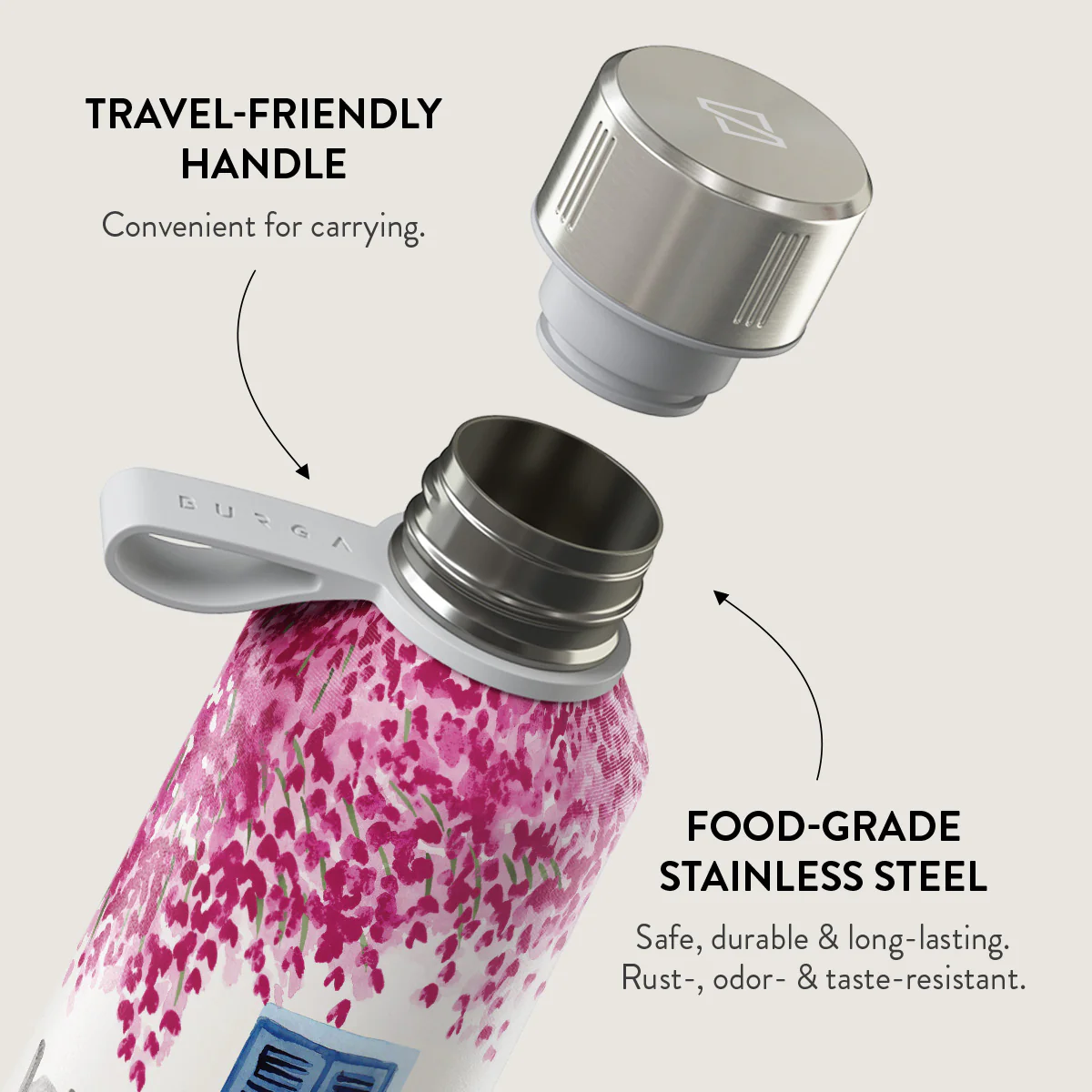 Milos - Water Bottle - Image 4