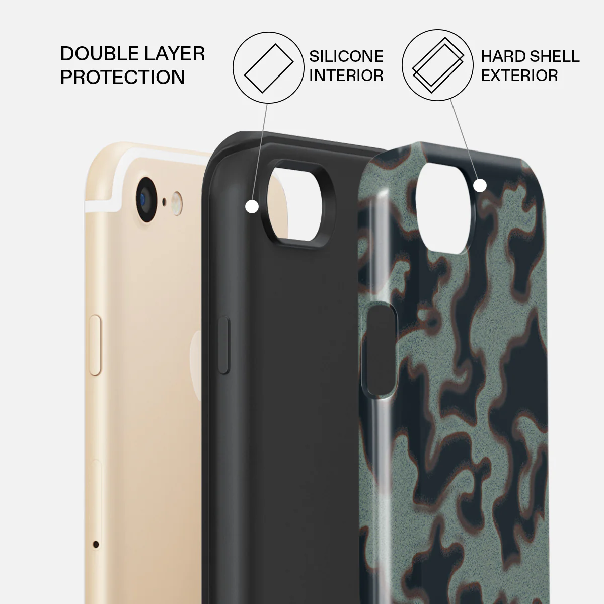 Offroad - iPhone SE (2020) Case - Image 6