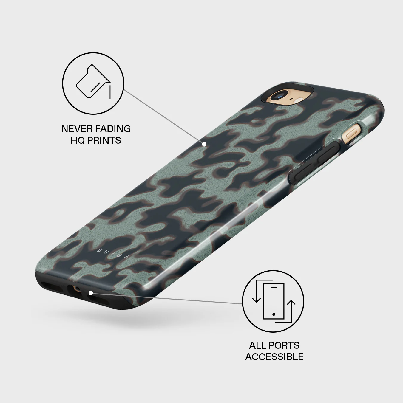 Offroad - iPhone SE (2020) Case - Image 7