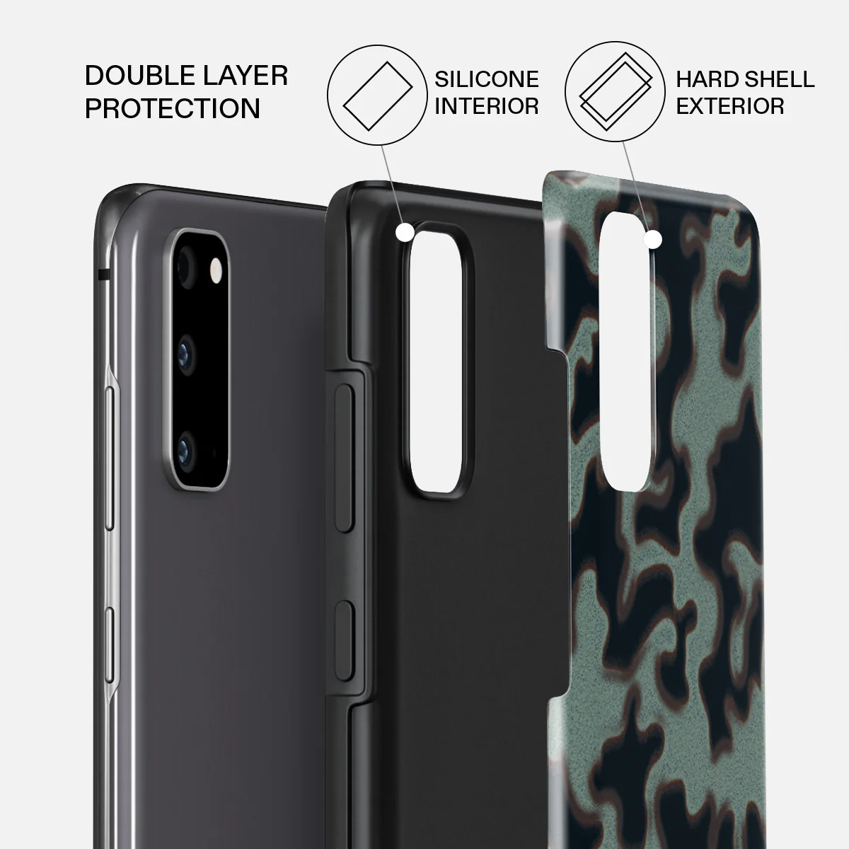 Offroad - Samsung Galaxy S20 FE 4G / 5G Case - Image 2