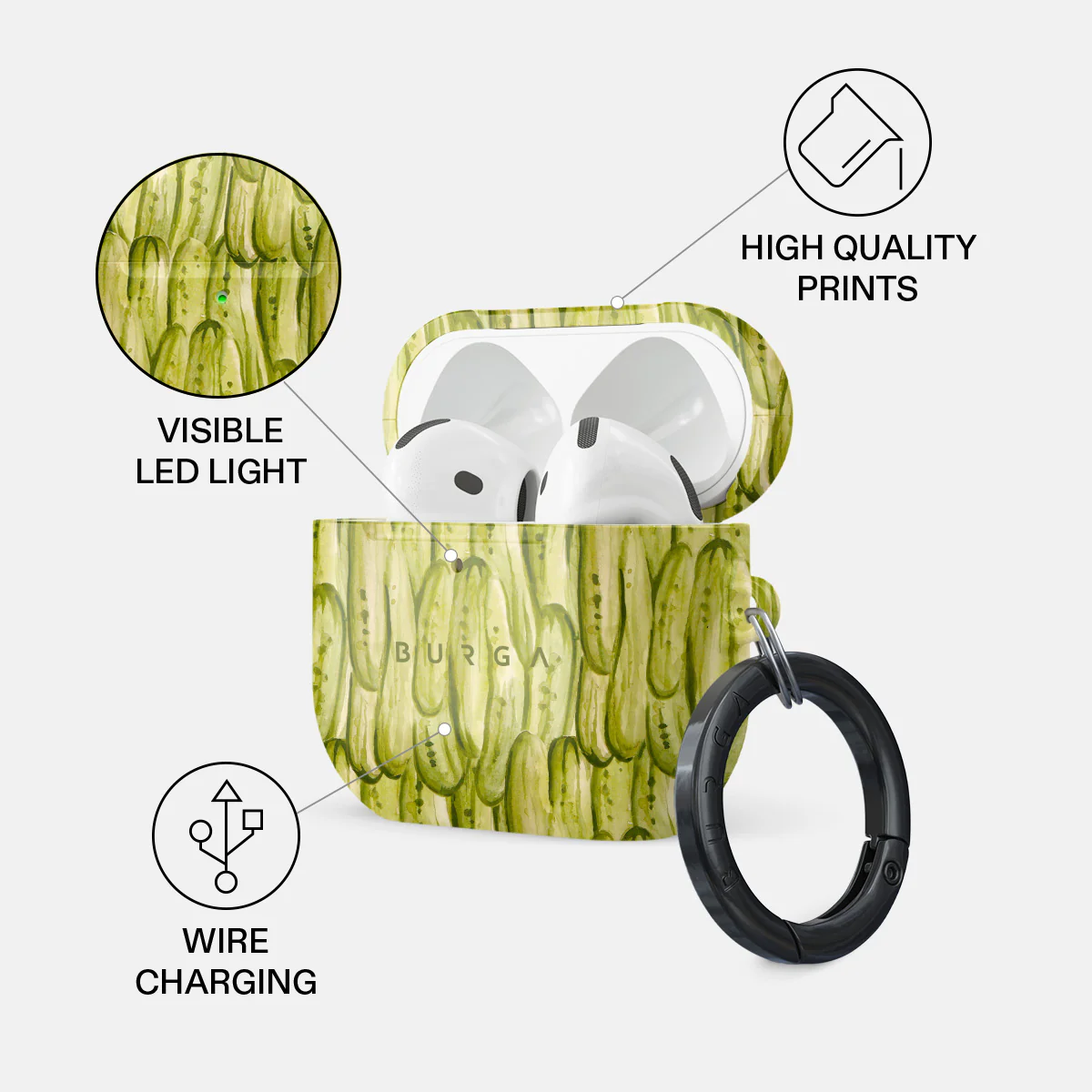 Pickled - AirPods 4 Case - Image 3