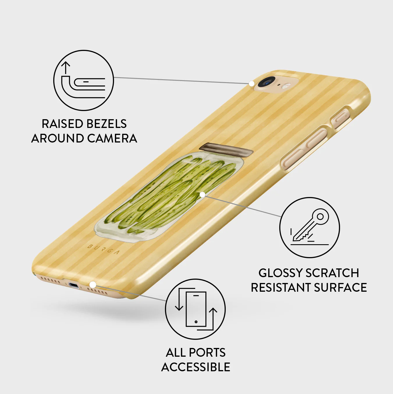 Pickled - iPhone SE (2022) Case - Image 3