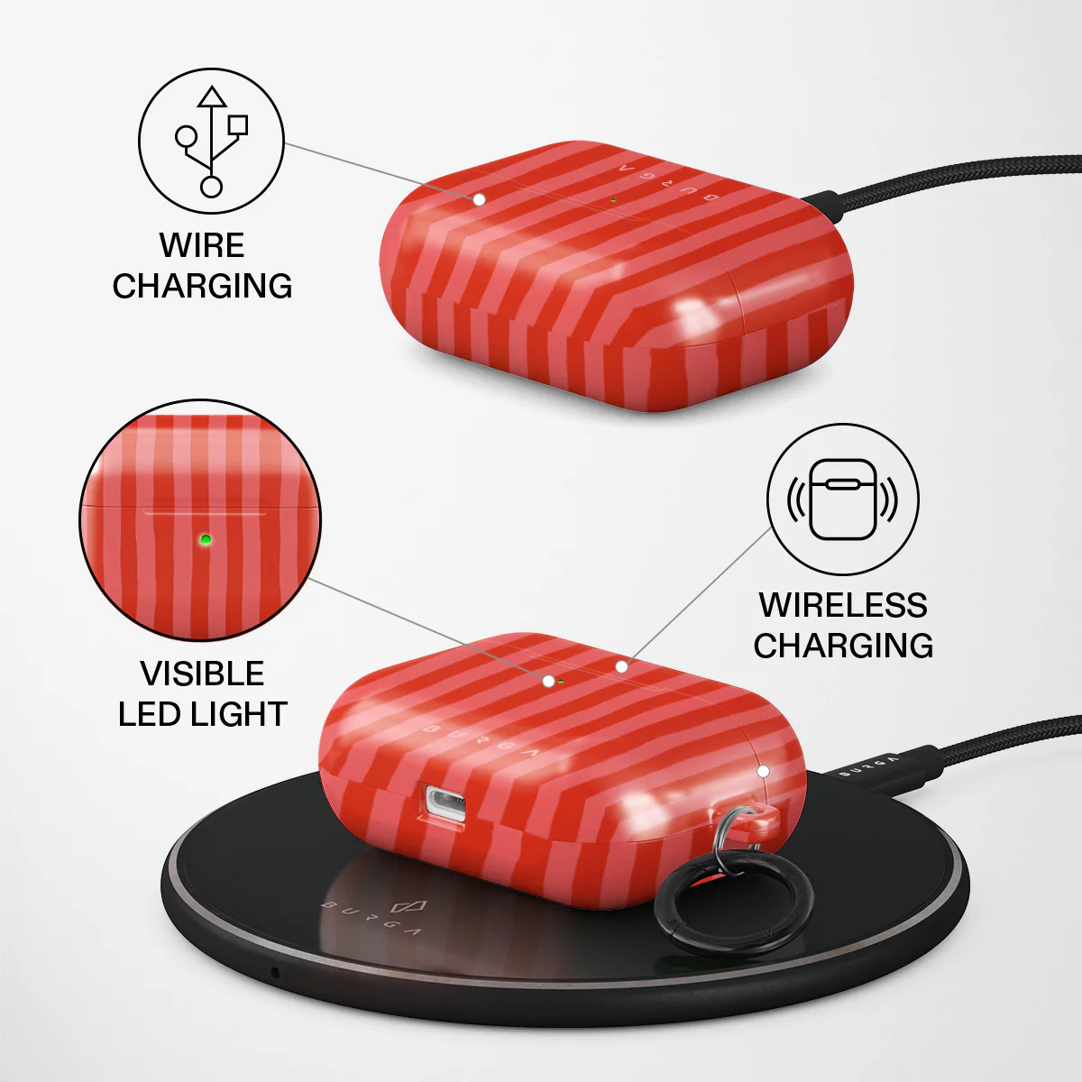 Pomegranate - AirPods Pro Case - Image 3