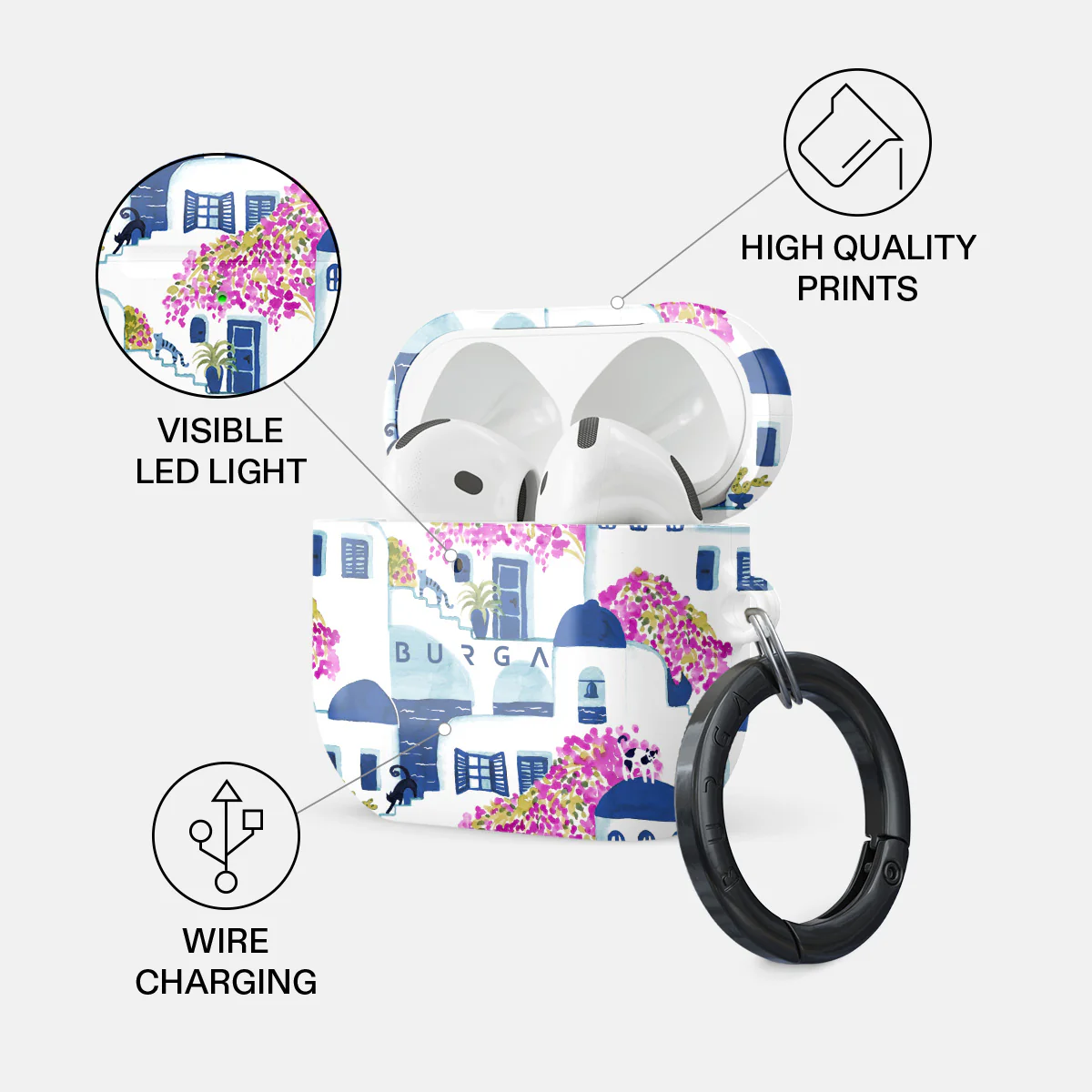 Santorini - AirPods 4 Case - Image 3