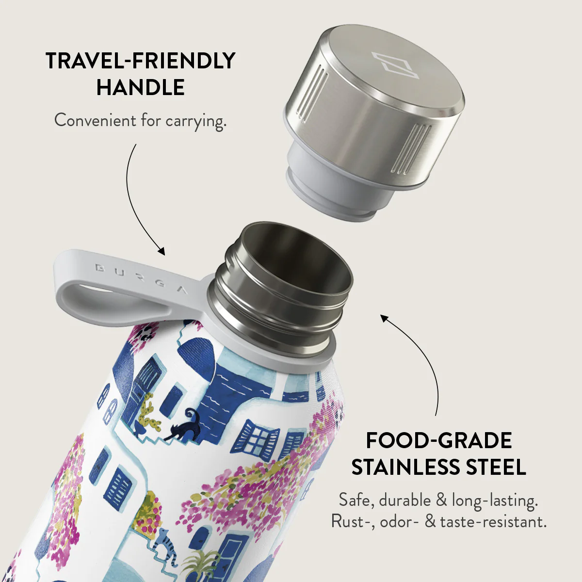 Santorini - Water Bottle - Image 4