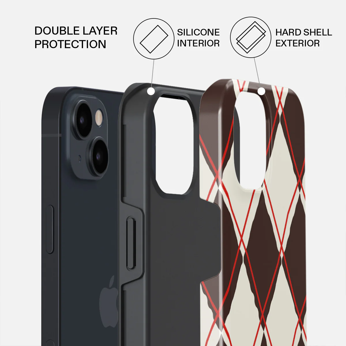 Throwback - iPhone 13 Mini Case - Image 2