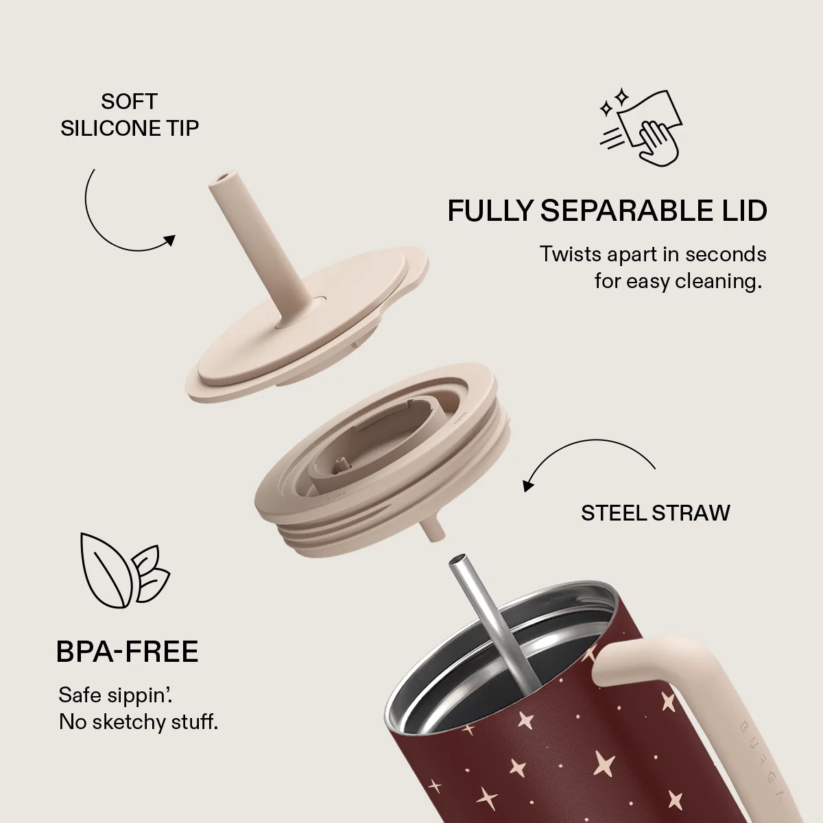 Very Merry - All Day Leakproof Tumbler - Image 6